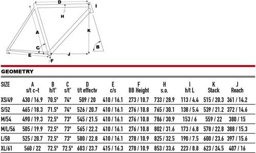 KHS FLITE 720  - Thumbnail 2