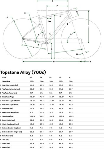 Cannondale Topstone LTD  - Thumbnail 2