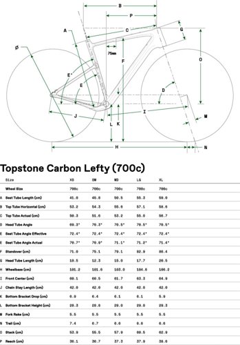 Cannondale Topstone Carbon 2 Lefty  - Thumbnail 2
