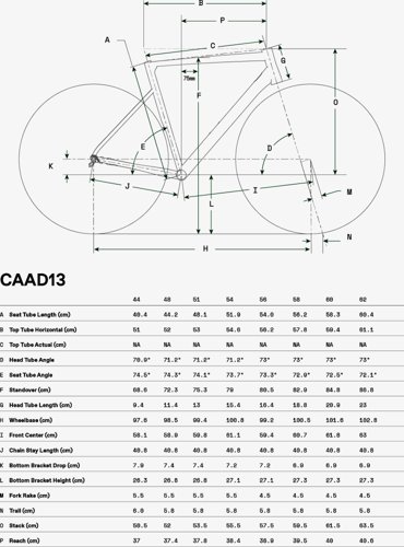 Cannondale CAAD13 Disc Rival AXS  - Thumbnail 2