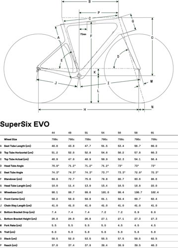 Cannondale SuperSix EVO 4  - Thumbnail 3