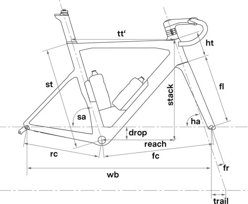 BMC Timemachine 01 ROAD TWO  - Thumbnail 2
