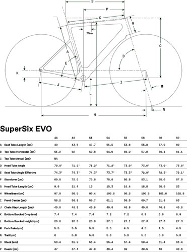 Cannondale SuperSix EVO Carbon Disc 105 Di2  - Thumbnail 3