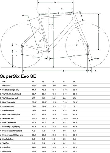 Cannondale SuperSix EVO SE  - Thumbnail 2