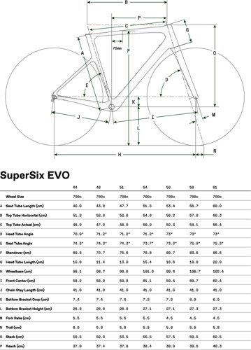 Cannondale SuperSix EVO 3  - Thumbnail 3