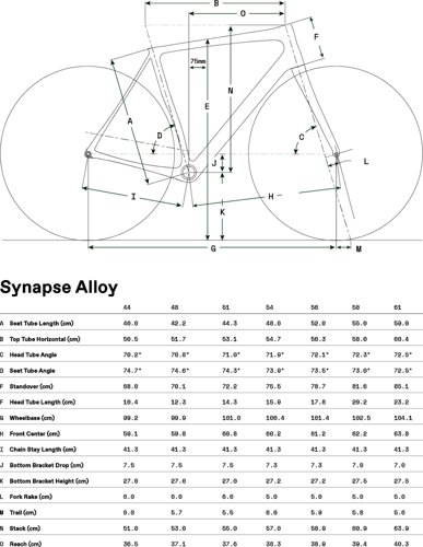 Cannondale Synapse 105  - Thumbnail 3