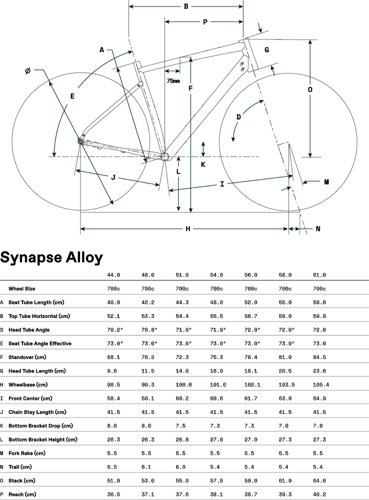 Cannondale Synapse 3  - Thumbnail 2