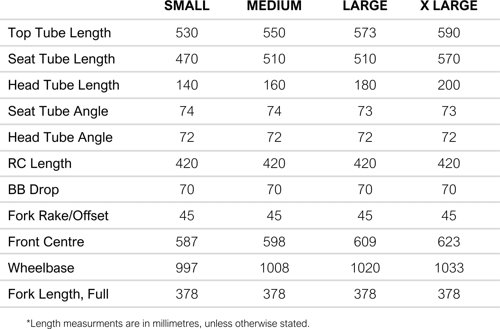 reid Aquila Road Bike  - Thumbnail 2