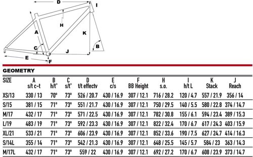 KHS ALITE 50  - Thumbnail 2