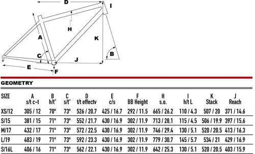 KHS ALITE 40  - Thumbnail 2