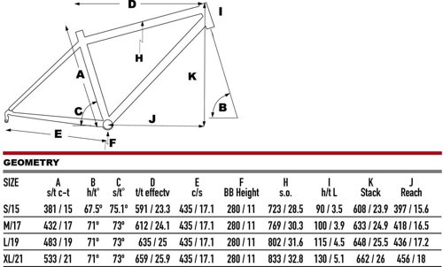 KHS TEMPE  - Thumbnail 2