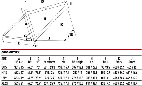 KHS AGUILA  - Thumbnail 2