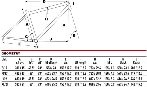 KHS 500 - Thumbnail 2