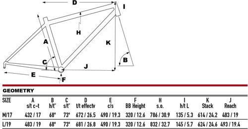 KHS ENDURE 1000  - Thumbnail 2
