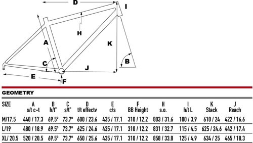 KHS TUCSON  - Thumbnail 2