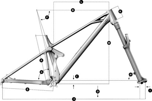 Mondraker RAZE R  - Thumbnail 4