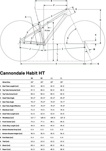 Cannondale Habit HT 3  - Thumbnail 3