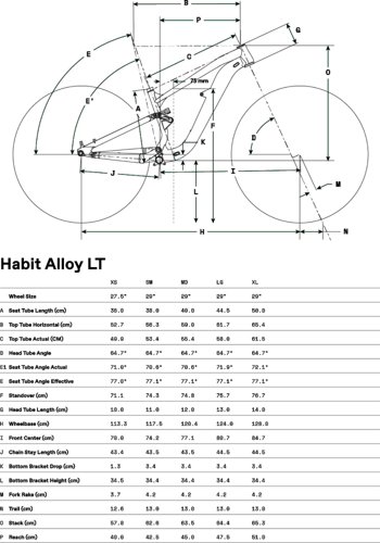 Cannondale Habit LT 2  - Thumbnail 3