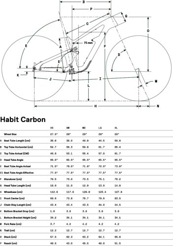 Cannondale Habit Carbon 1 AXS  - Thumbnail 2