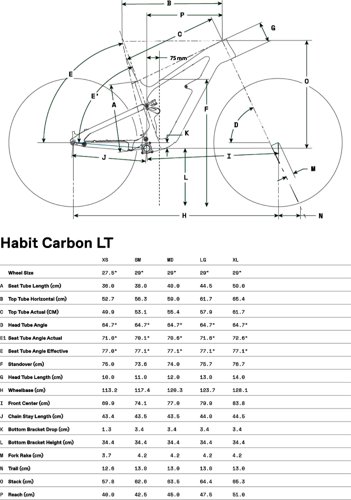 Cannondale Habit LT LTD  - Thumbnail 2
