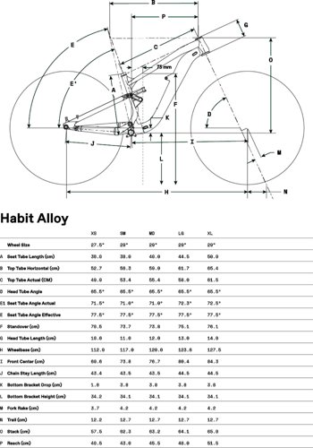 Cannondale Habit 3  - Thumbnail 3