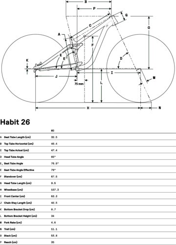 Cannondale Habit 26  - Thumbnail 3