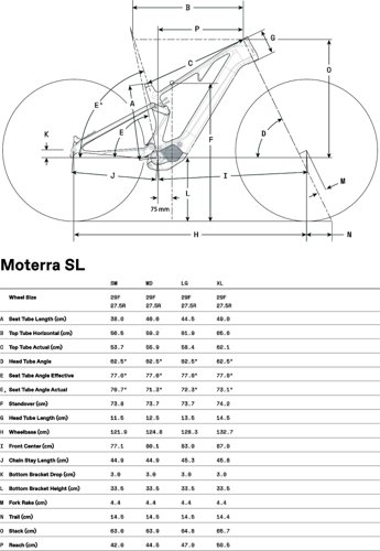 Cannondale Moterra Neo SL 1  - Thumbnail 2