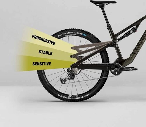 Canyon Neuron CF 7  - Thumbnail 5