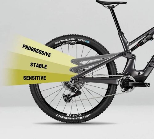 Canyon Neuron:ONfly CF 8  - Thumbnail 6