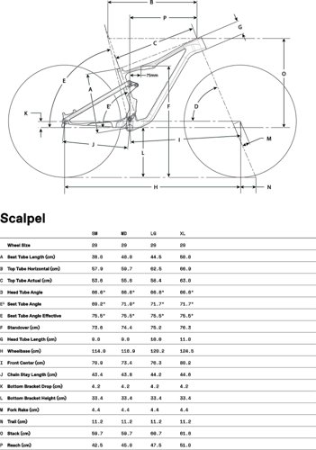 Cannondale Scalpel 2  - Thumbnail 3