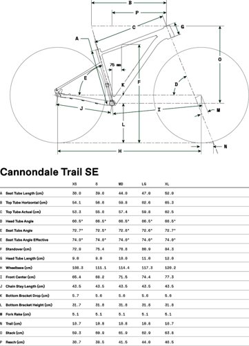 Cannondale Trail SE 1  - Thumbnail 2