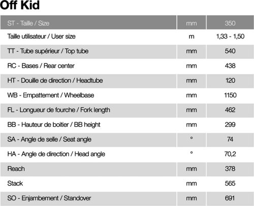 Moustache Samedi 26 Off  - Thumbnail 2