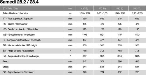 Moustache Samedi 28.2  - Thumbnail 5