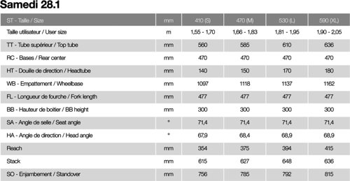 Moustache Samedi 28.1  - Thumbnail 3