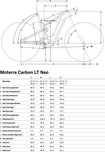 Cannondale Moterra Neo LT Carbon 1  - Thumbnail 2