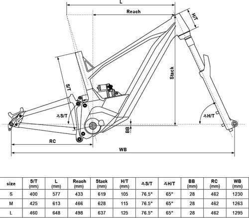 Kellys THEOS R30 P MAGIC 29″/27.5″ 725 Wh  - Thumbnail 2