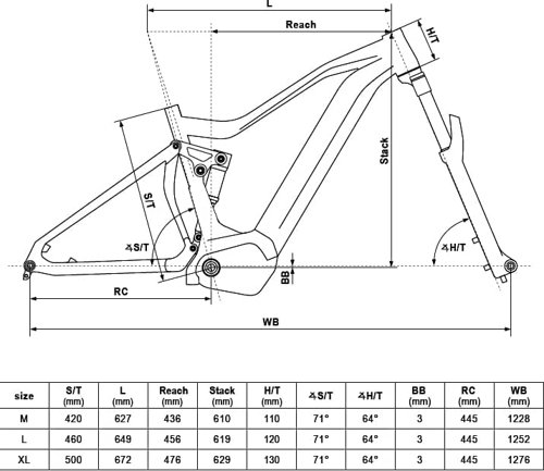 Kellys THEOS i50 SH 29″/27.5″ 630Wh  - Thumbnail 2