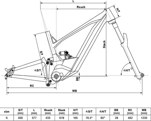 Kellys THEOS R30 P MAGIC 29″/27.5″ 725Wh  - Thumbnail 2
