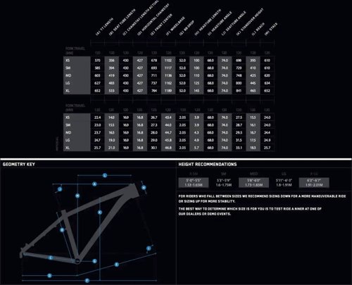 Niner AIR 9 2-STAR SRAM SX EAGLE  - Thumbnail 2