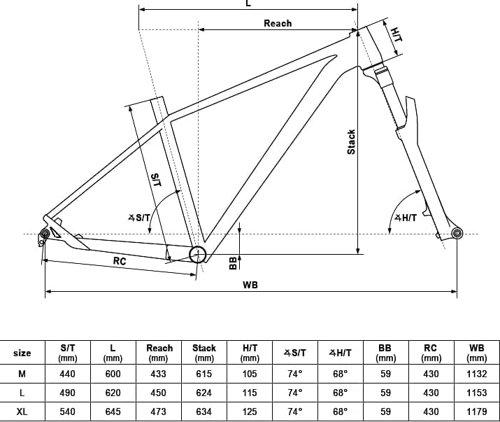 Kellys GATE 70 29″  - Thumbnail 2