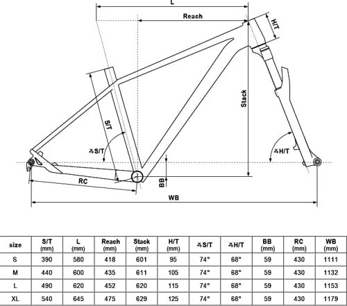Kellys GATE 30 29″  - Thumbnail 2