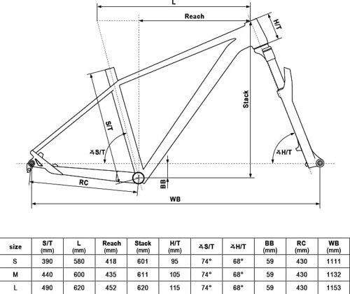 Kellys GATE 50 29″  - Thumbnail 2