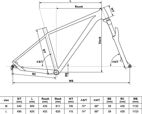 Kellys GATE 90 29″  - Thumbnail 2