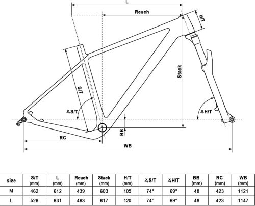 Kellys HACKER 50 29″  - Thumbnail 2