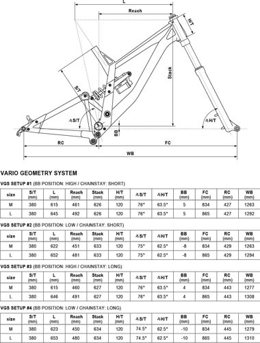 Kellys NOID 70 SAPPHIRE 29″/27.5″  - Thumbnail 2