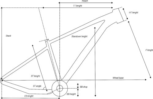 ROCKRIDER MOUNTAIN BIKE AM 100 HARDTAIL  - Thumbnail 4