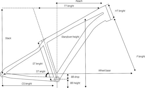ROCKRIDER Women’s 27.5″ Mountain Bike ST 120  - Thumbnail 6