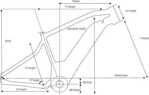 ROCKRIDER 27.5″+ Electric Hardtail MTB Bike E-ST 900  - Thumbnail 6