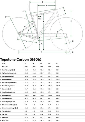Cannondale Topstone Carbon 3 650b  - Thumbnail 3