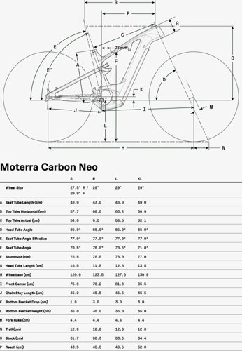 Cannondale Moterra Neo Carbon 1  - Thumbnail 3